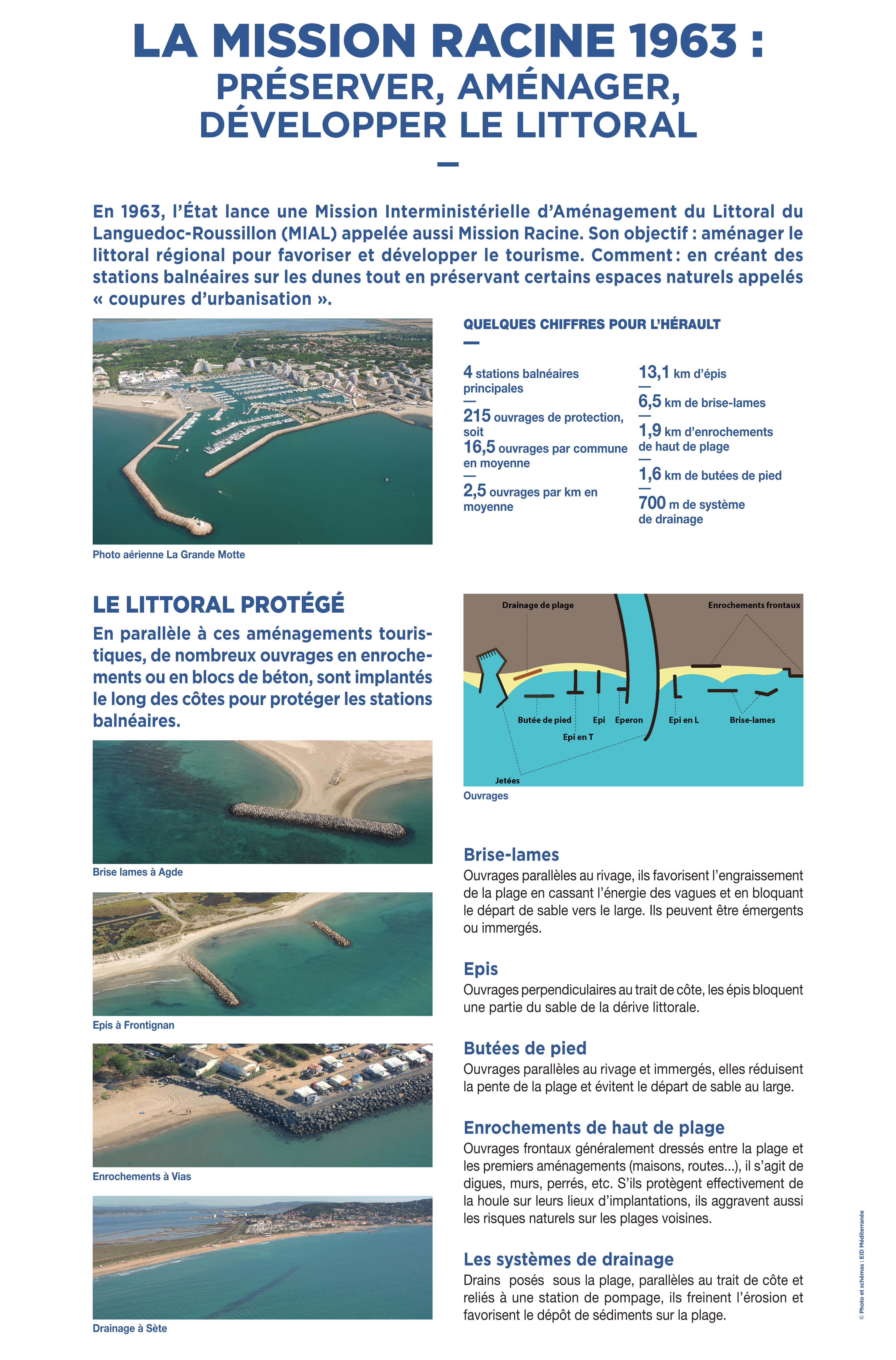 littoral amenager